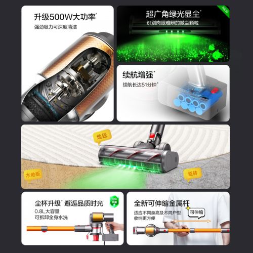 【以旧换新】小狗无线糖心
家用大吸力除螨吸尘机T20 Pro